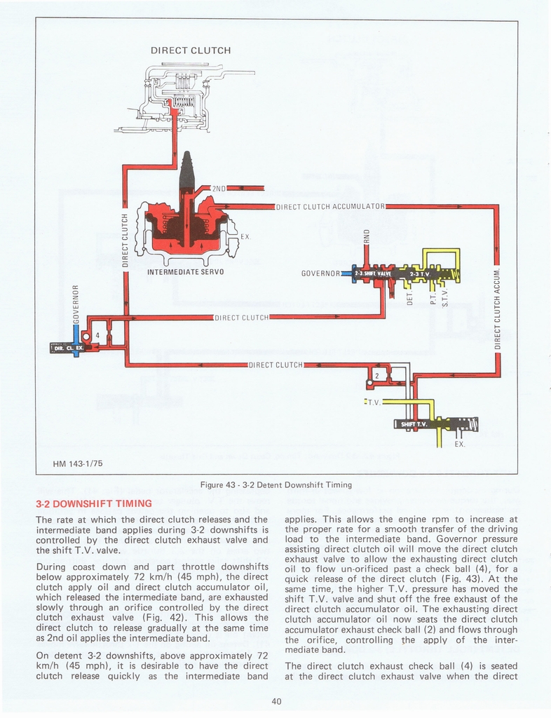 n_THM200 Principles 1975 040.jpg